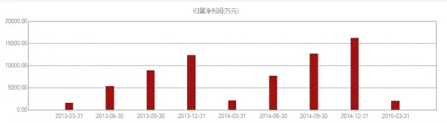 【今日看点】英威腾、迈科讯等在鹏城设合资公司布局机器人产业