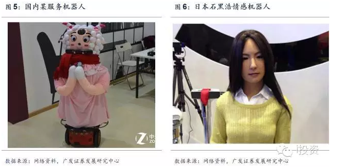 【新战略观察】关于工业机器人与服务机器人的几点思考！