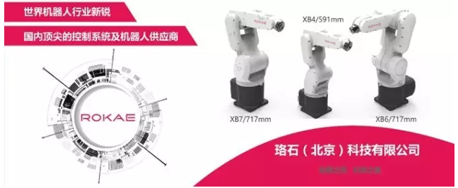 国产机器人企业用75万抢了ABB120万的单！