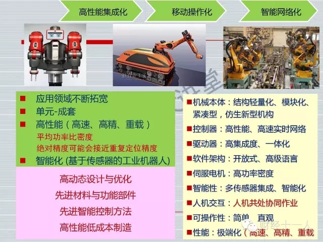 工业、服务机器人关键技术解析