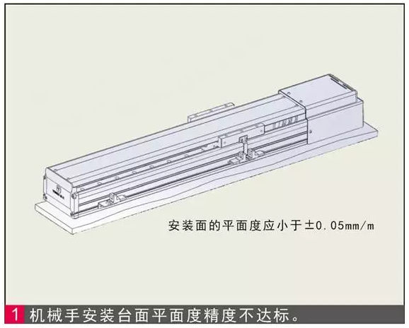 单轴、多轴机械手臂安装使用常见问题和对策分析