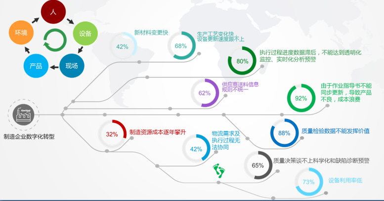 一文搞懂3C机器人蓝海市?。? height=