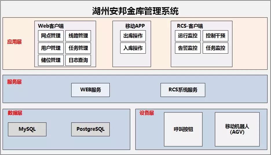 ?？低恿趾莅舶畲蛟熘腔劢鹂? height=