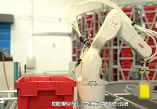 哪种类型的工业机器人市场增长最快？