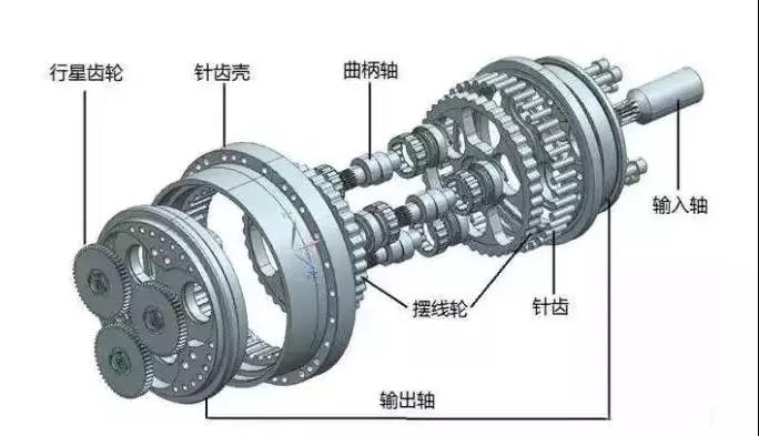 国产工业机器人杀入黄金五年！七大发展趋势必看