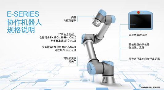 4年等待，优傲e系列打造全新协作机器人平台