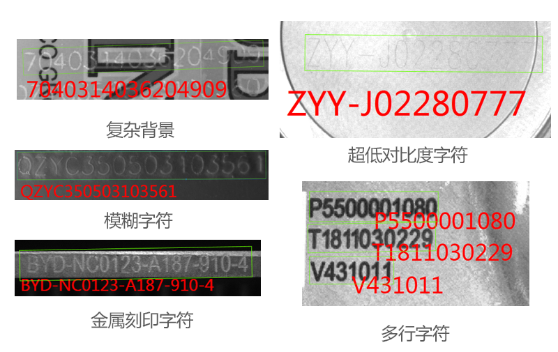 ?？低踊魇泳鮒M算法平台3.0.0，让视觉应用更轻松！