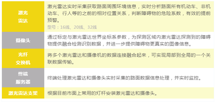 DHL黑科技自动跟随仓储机器人，货满后一键送到指定位置