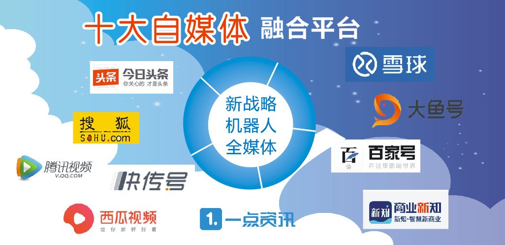 “2020中国移动机器人（AGV/AMR）行业发展年会”议程已定！