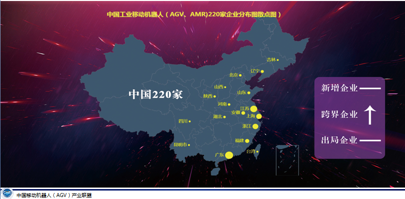 年末的见闻和思考，兼论2021年行业的预判
