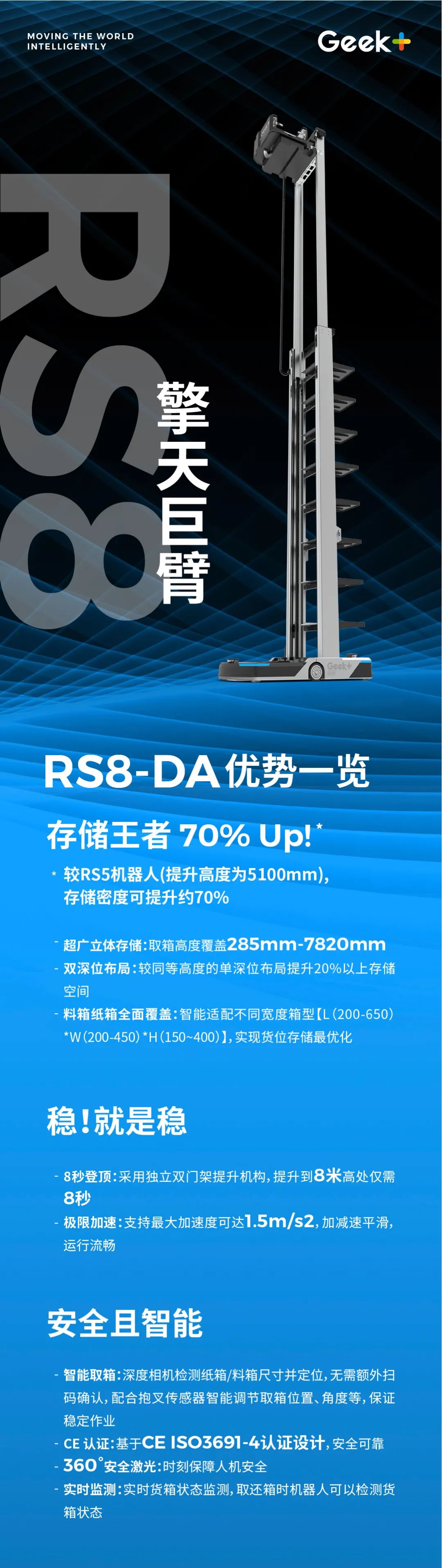 极智嘉重磅发布全新货箱机器人RS8，最大提升高度超8米