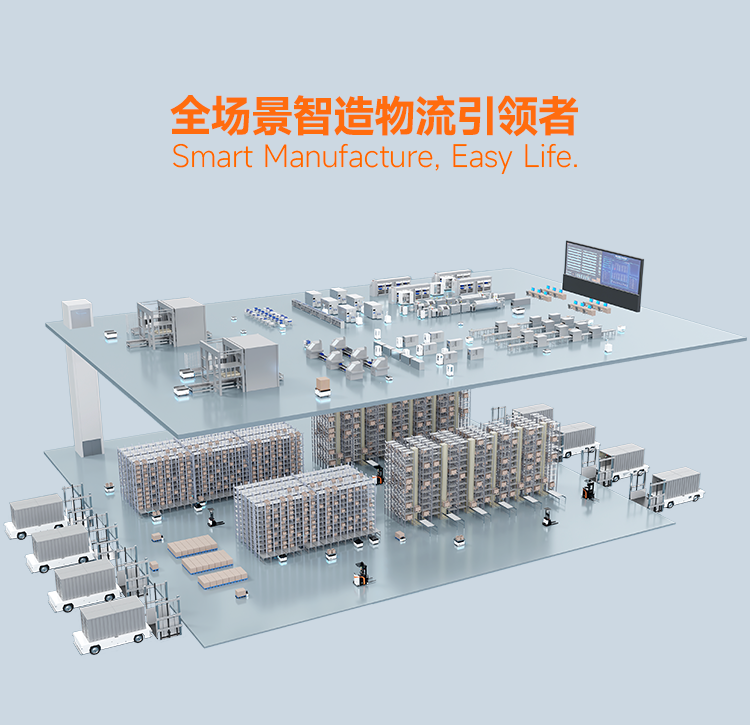 迦智科技的2021：交付超千台AMR，多个行业取得重大突破