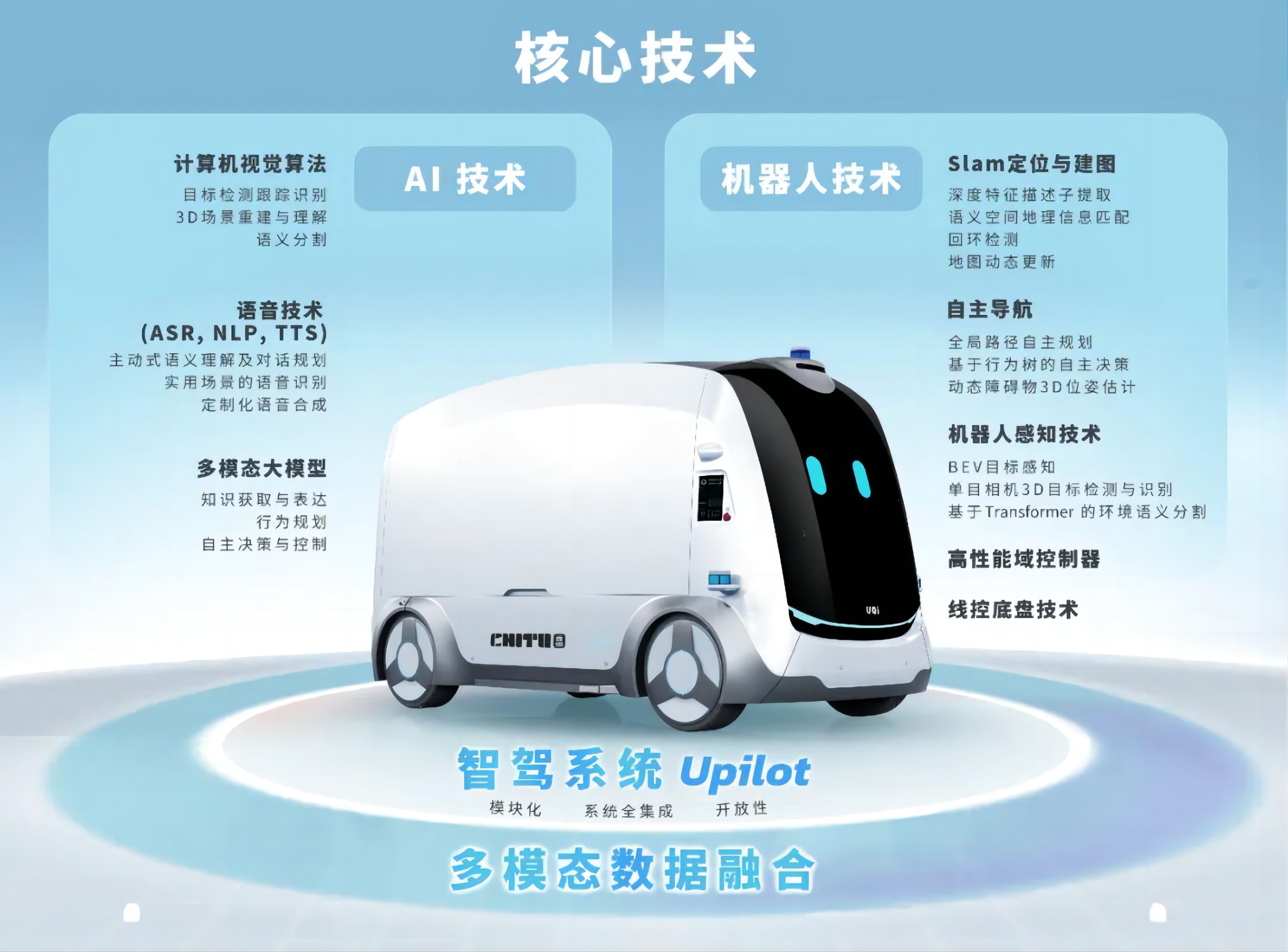 UQI优奇：AI+机器人，瞄准智慧物流“下半场”