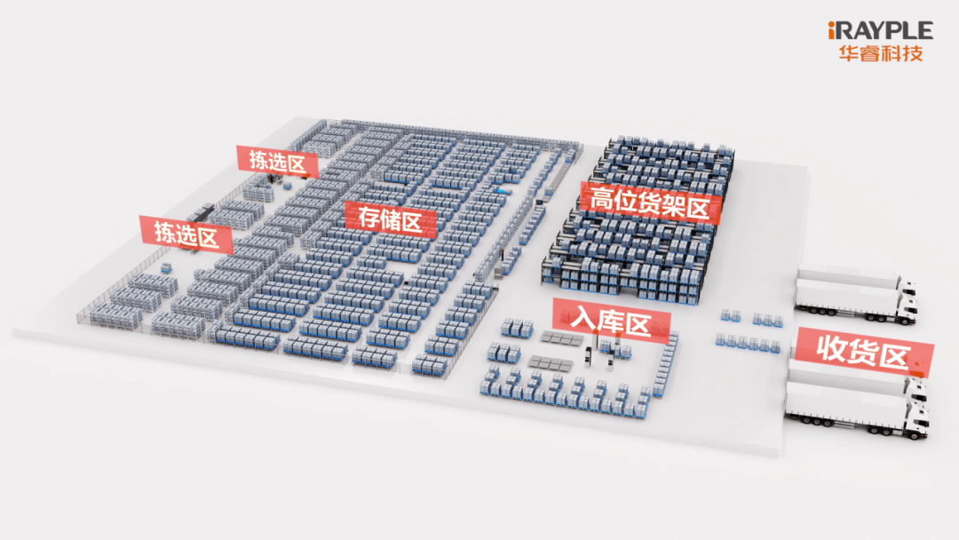 华?？萍剂夏称灯笠倒餐蛟霢MR+5G智慧工厂