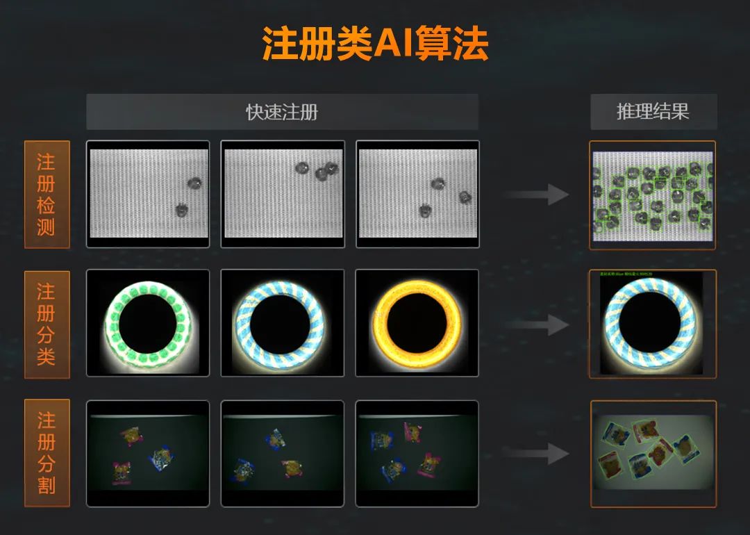 ?？祷魅薞M4.4焕新升级丨效率与易用，双剑合璧！