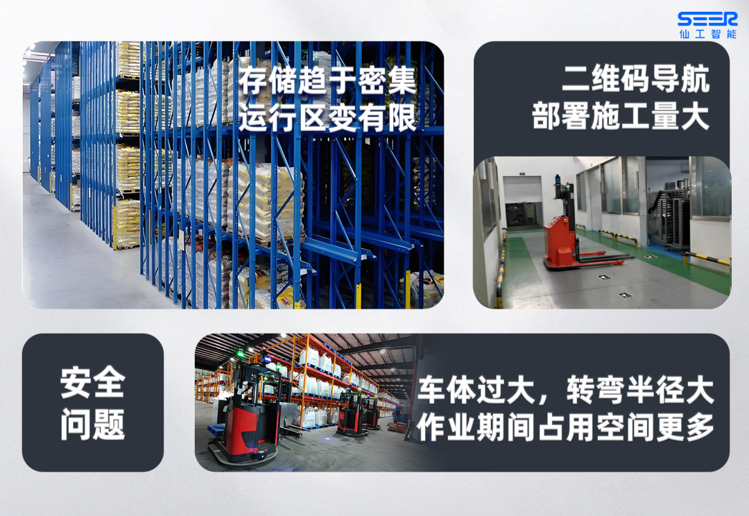 谁是窄道应用最优解？