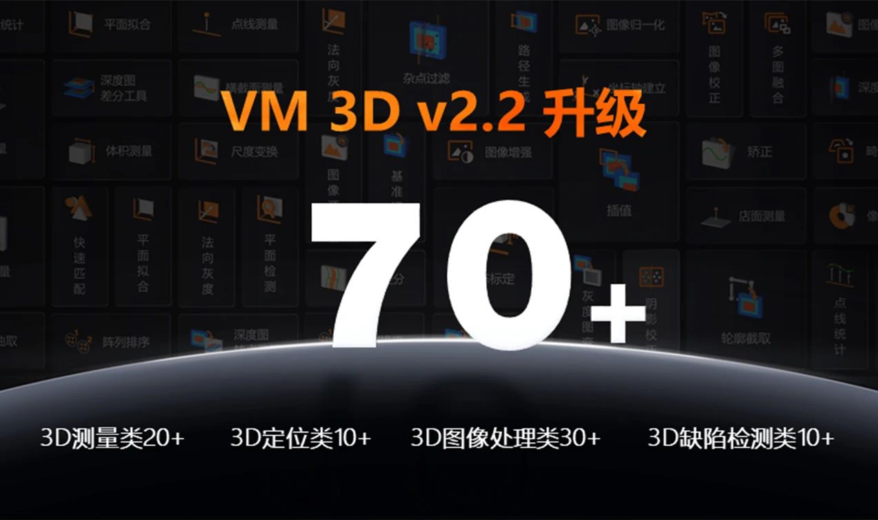 VM 3D | V2.2版本升级来袭，3D视觉应用如何更进一步？