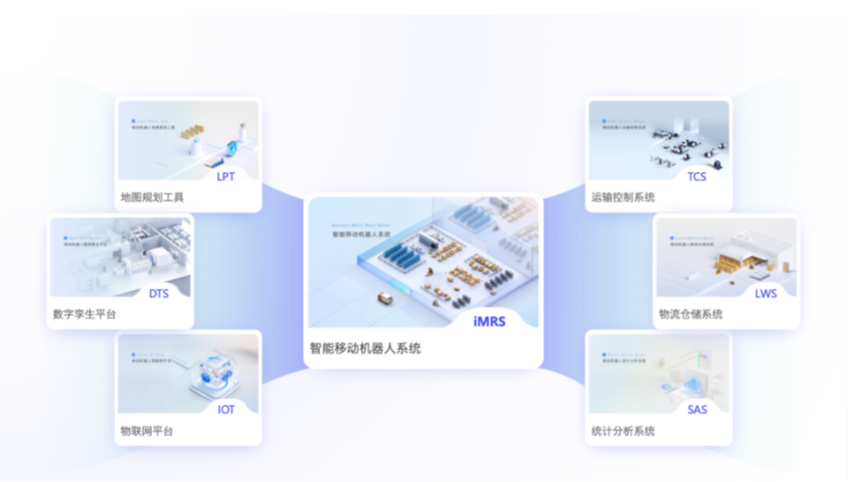 新松移动机器人iMRS 2.0平台正式发布！