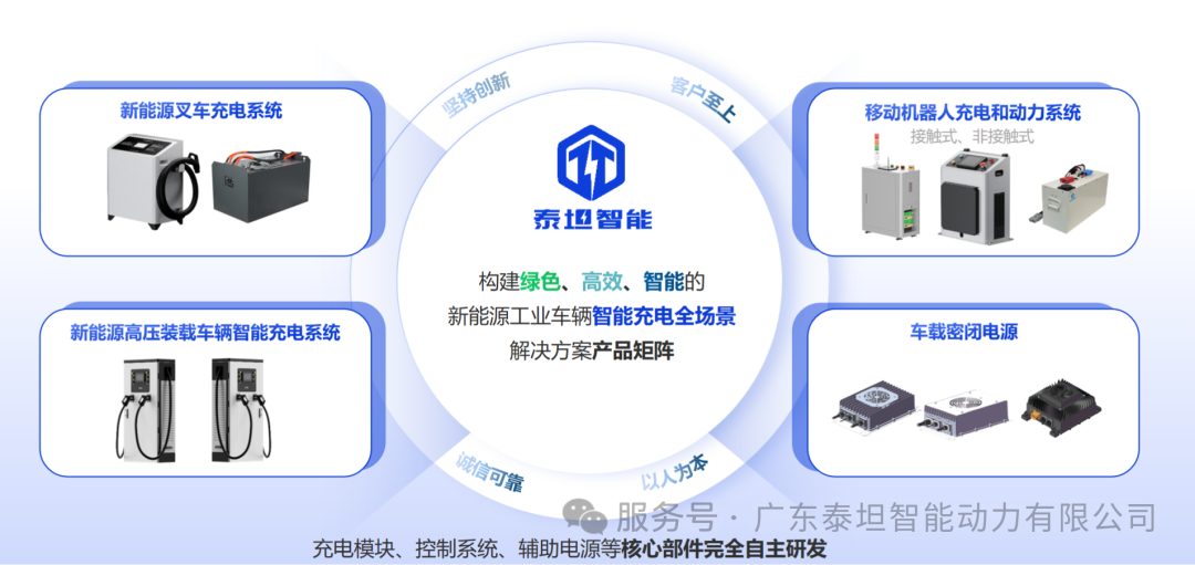泰坦智能|前沿科技加持，为无人叉车高效续航！